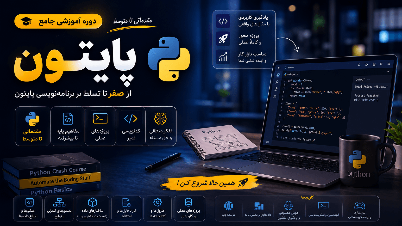 دوره آموزش پایتون | از مقدماتی تا متوسط